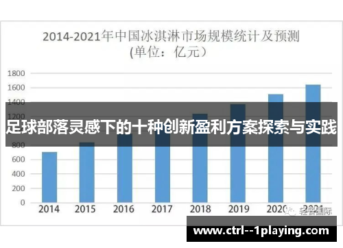 足球部落灵感下的十种创新盈利方案探索与实践 足球部落灵感下的十种创新盈利方案探索与实践