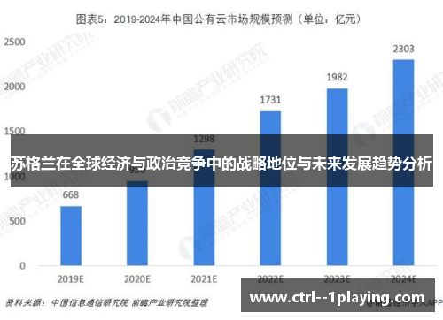 苏格兰在全球经济与政治竞争中的战略地位与未来发展趋势分析 苏格兰在全球经济与政治竞争中的战略地位与未来发展趋势分析