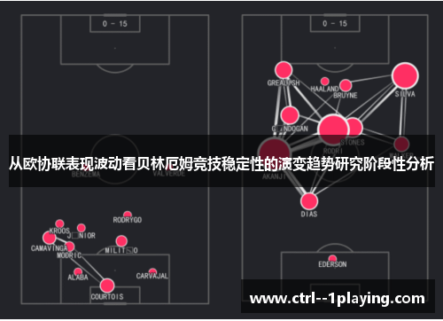从欧协联表现波动看贝林厄姆竞技稳定性的演变趋势研究阶段性分析 从欧协联表现波动看贝林厄姆竞技稳定性的演变趋势研究阶段性分析