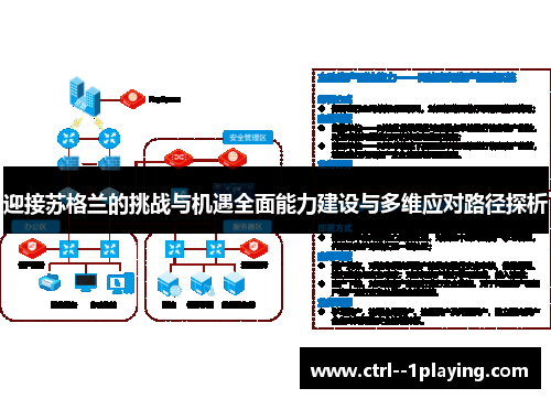 迎接苏格兰的挑战与机遇全面能力建设与多维应对路径探析