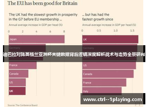 迪巴拉对阵英格兰亚洲杯关键数据背后逻辑深度解析战术与走势全景研判